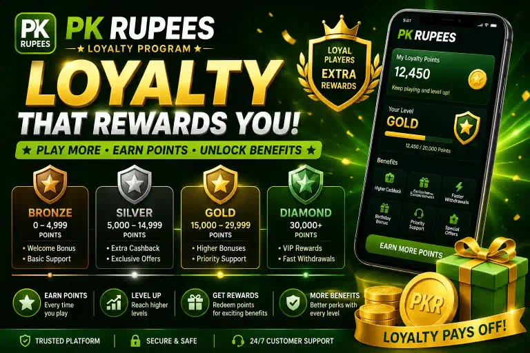 PK Rupees Loyalty Program